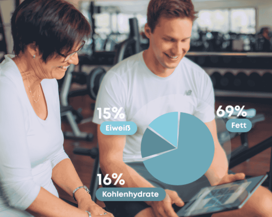 Auswertung Longevity Check